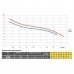 Насос відцентровий Optima JET100A-PL 1,1 кВт чавун короткий Насос відцентровий Optima JET100A-PL 1,1 кВт чавун короткий