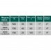 Насос свердловинний шнековий VOLKS pumpe 4 QGD 2.5-60-0.75 кВт + кабель 15м Насос свердловинний шнековий VOLKS pumpe 4 QGD 2.5-60-0.75 кВт + кабель 15м