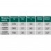 Насос свердловинний шнековий VOLKS pumpe 3,5 QGD 1,8-50-0.75 кВт 3,5 дюйма! + кабель 15м Насос свердловинний шнековий VOLKS pumpe 3,5 QGD 1,8-50-0.75 кВт 3,5 дюйма! + кабель 15м
